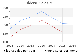 buy 50 mg fildena free shipping