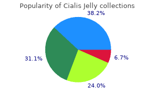 order cialis jelly 20mg on-line