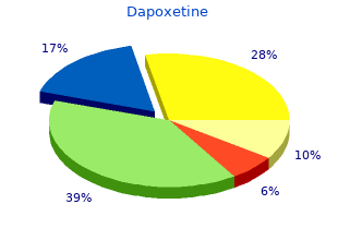 buy discount dapoxetine 60 mg