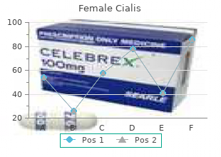 order 20mg female cialis free shipping