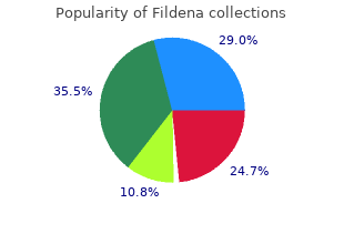 buy generic fildena 100 mg online