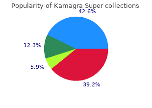 kamagra super 160mg low cost
