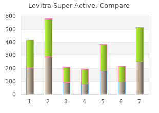 generic 40mg levitra super active overnight delivery