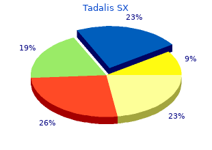 20 mg tadalis sx fast delivery