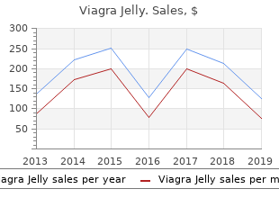viagra jelly 100 mg fast delivery