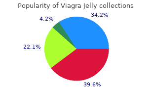 purchase 100mg viagra jelly with visa