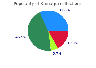 order kamagra 50 mg with amex