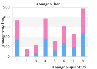 kamagra 100 mg on-line