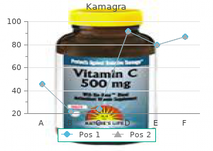 discount kamagra 100mg with amex