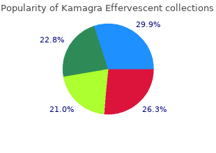 kamagra effervescent 100 mg low cost