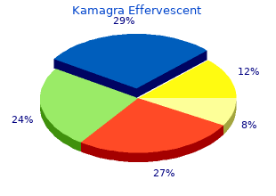 buy kamagra effervescent 100 mg