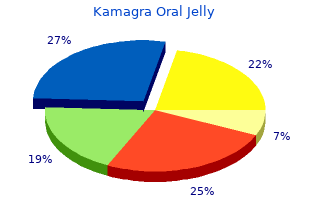 order kamagra oral jelly 100mg online