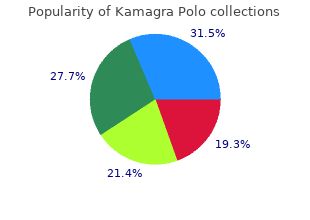 purchase 100mg kamagra polo fast delivery