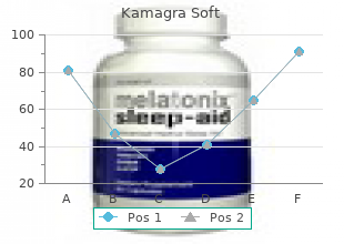buy generic kamagra soft 100mg line