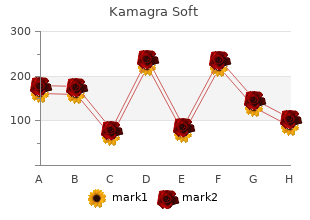purchase kamagra soft 100mg on line
