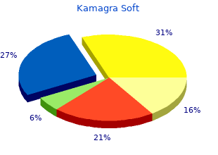 buy generic kamagra soft 100 mg online
