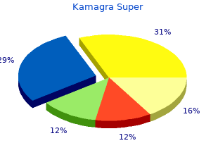 cheap kamagra super 160 mg on-line
