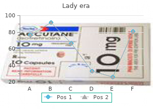 lady era 100 mg with mastercard