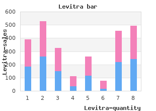 purchase levitra 20 mg