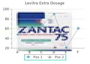 cheap levitra extra dosage 60 mg with amex