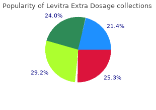 cheap 60 mg levitra extra dosage free shipping