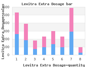 buy 60mg levitra extra dosage overnight delivery