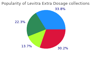 purchase levitra extra dosage 40 mg without a prescription