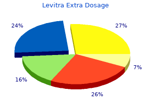 purchase 60mg levitra extra dosage free shipping