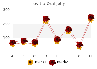 quality levitra oral jelly 20 mg