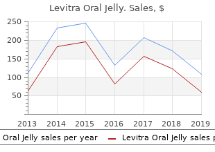 order 20mg levitra oral jelly