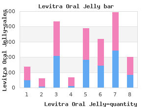 20mg levitra oral jelly otc