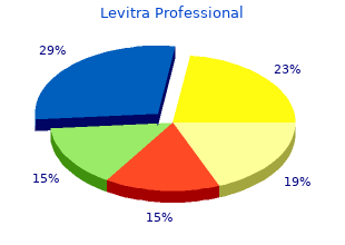 buy 20 mg levitra professional mastercard