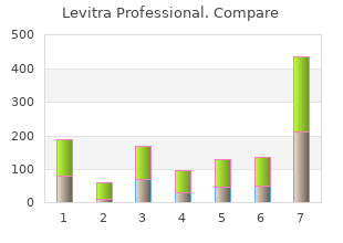 buy generic levitra professional 20mg