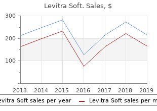 discount levitra soft 20mg with visa