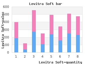 buy levitra soft 20 mg with visa
