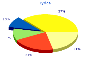 buy lyrica 75mg low price