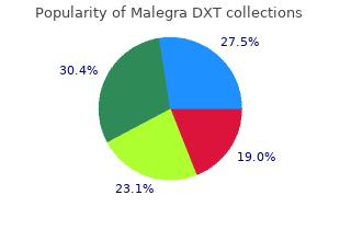 purchase malegra dxt 130mg with visa