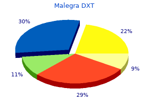 discount 130mg malegra dxt with visa