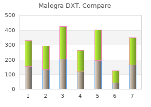 purchase malegra dxt 130mg line