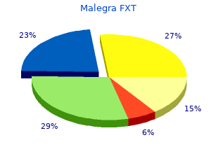 order malegra fxt 140 mg overnight delivery