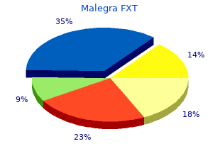 purchase 140mg malegra fxt fast delivery