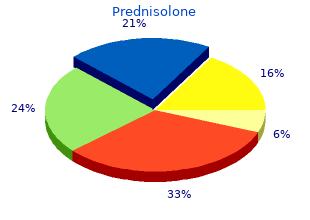 cheap prednisolone 20mg without prescription