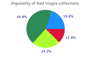 order red viagra 200 mg on line