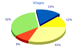 buy cheap silagra 50 mg line