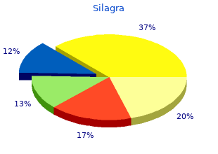 buy silagra 50 mg on line