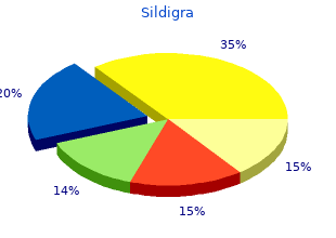 order 25 mg sildigra free shipping