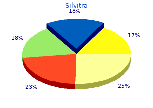 discount silvitra 120mg with visa