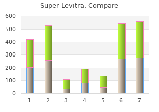 order super levitra 80 mg amex